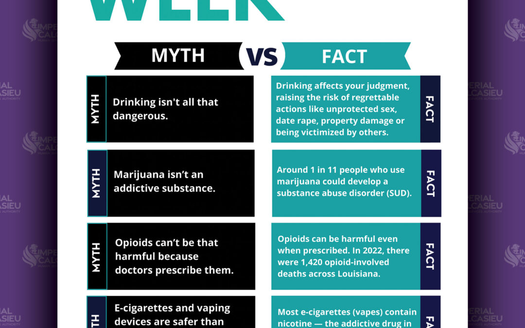 National Drug & Alcohol Facts WEEK