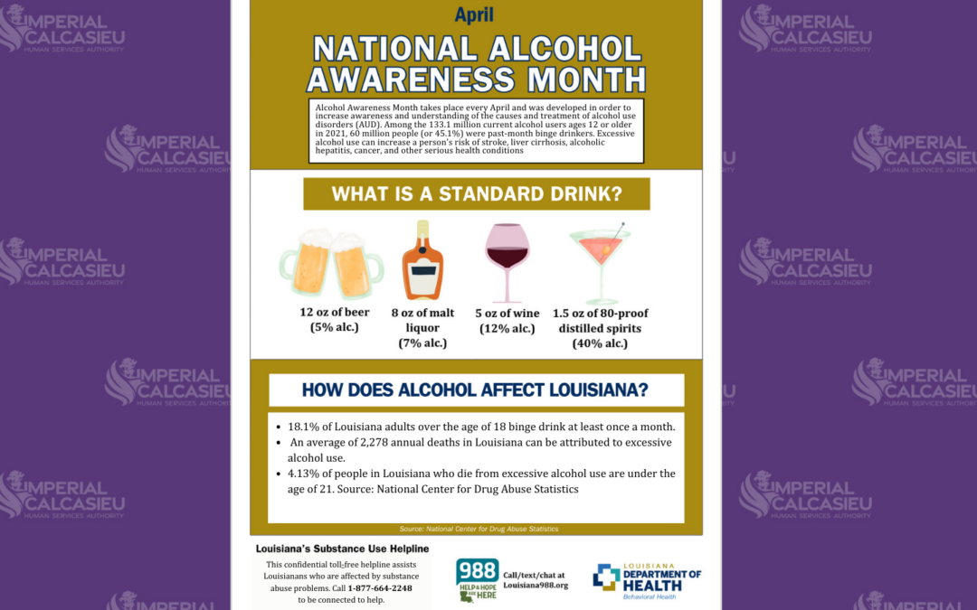 April is National Alcohol Awareness Month